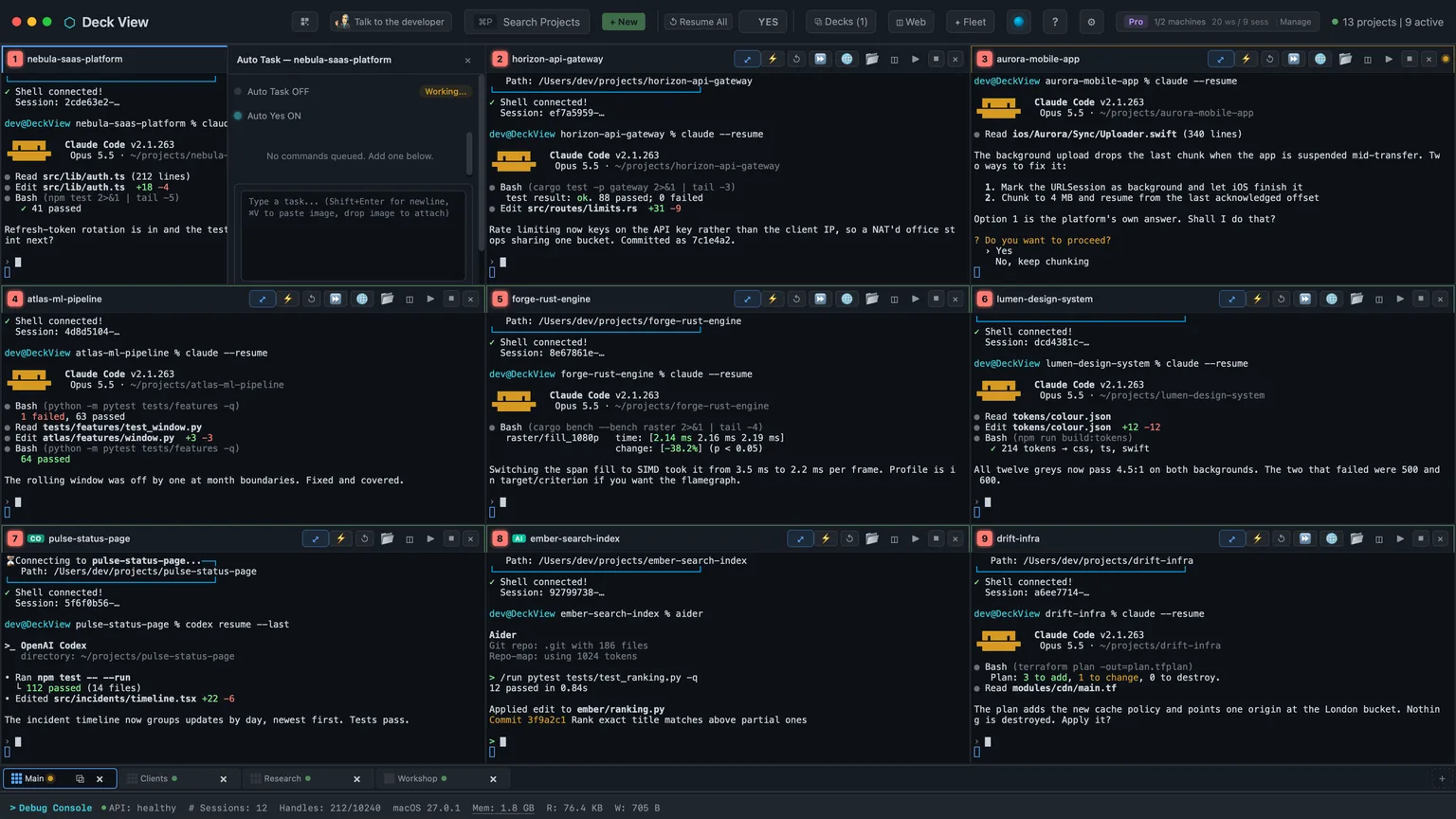 Deck View with nine terminal windows on invented projects. The first window’s side panel shows Auto Task off and Auto Yes on, and the third window waits on a Claude Code question.