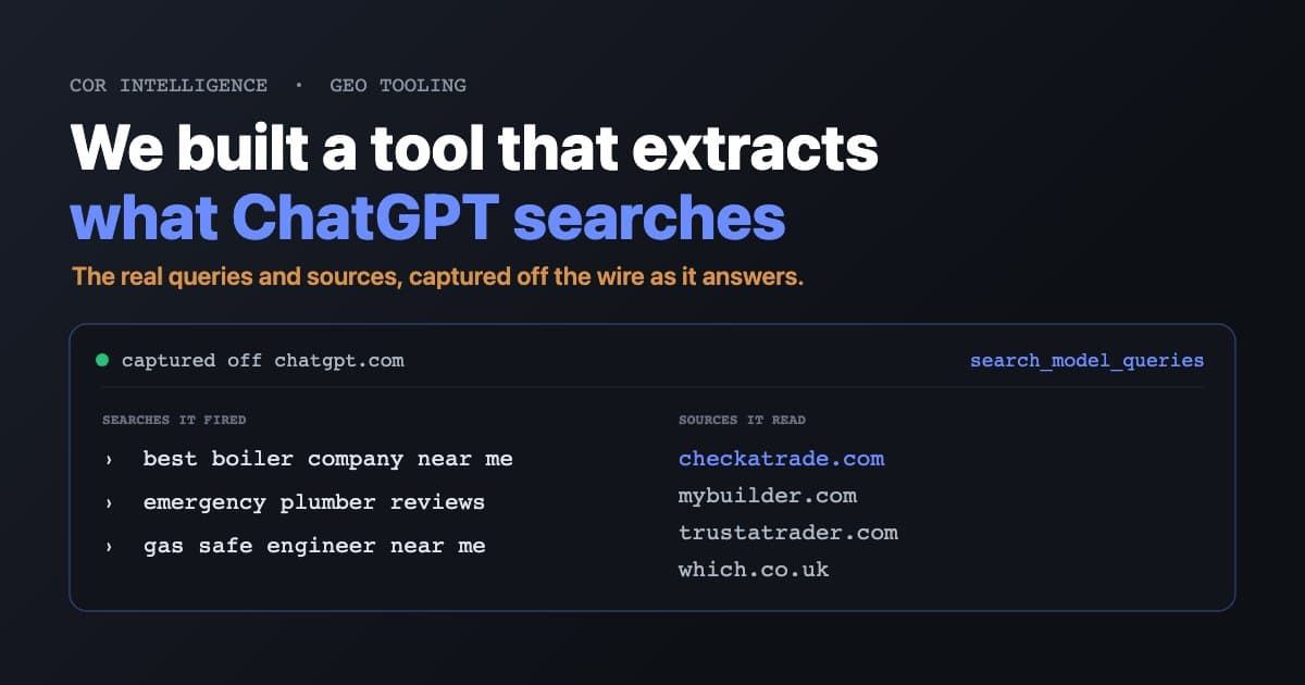Dark graphic reading "We built a tool that extracts what ChatGPT searches", above an inspector panel listing the searches it fired and the sources it read.