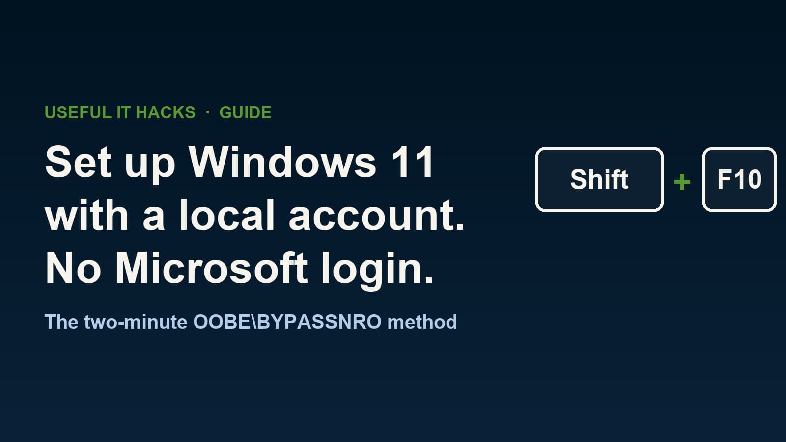 Navy graphic with the headline "Set up Windows 11 with a local account. No Microsoft login." and Shift plus F10 keyboard keys.